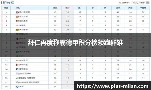 米兰体育官方网站入口