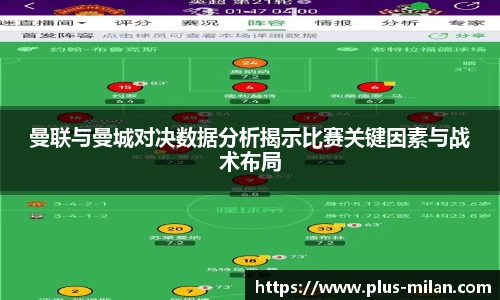 曼联与曼城对决数据分析揭示比赛关键因素与战术布局