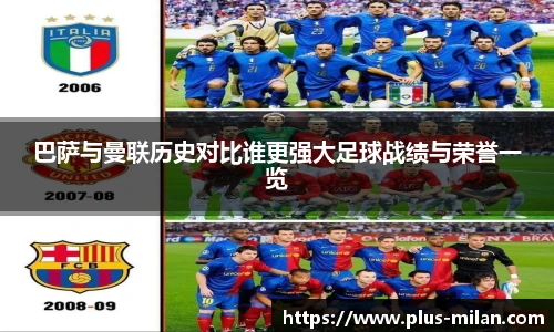 巴萨与曼联历史对比谁更强大足球战绩与荣誉一览